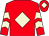 Red, beige diamond, chevrons on sleeves, red cap, beige diamond (The Farrow Flyers)