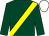 Dark green, yellow sash, white cap (Alan Marsh & Partner)