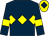 Dark blue, yellow triple diamond and armlets, yellow cap, dark blue diamond (Mr Richard Gil)