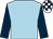 Light blue, dark blue sleeves, white & dark blue check cap (Shawshank Syndicate)