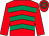 Red & emerald green chevrons, red sleeves, hooped cap (D M Christie)
