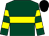Dark green, yellow hoop, hooped sleeves, black cap (The Nelson Racing Partnership)