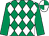 Emerald green & white diamonds, emerald green sleeves, quartered cap (Gerard Berkery)