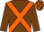 Chocolate, orange cross belts, check cap (Miss S Pilkington)