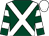 Dark green, white cross belts, hooped sleeves, white cap (Mr Julian Taylor)
