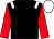 Black, white epaulettes, red sleeves, white cap (Mr P F Matchett)