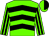 Dayglo green, black chevrons, striped sleeves, halved cap (Mr Preggie Somasundram)