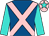 Royal blue, pink crossed sashes, turquoise sleeves, pink cap, turquoise star (Mr M S Moosa)