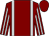 Maroon, Silver Braces, Silver Stripes on Sleeves, Maroon Cap (Edwin Broome)
