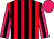 Red and black stripes, black stripe on rose sleeves, rose cap (Jocelyn Siu Yang Hin Ting)