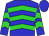 Blue, lime chevrons (John Wallace)
