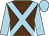 Mcallister tartan, light blue cross belts, sleeves and cap (Mr B McAllister & Mr A Walker)