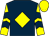 Dark blue, yellow diamond, yellow and dark blue chevrons on sleeves, yellow cap (Only Horses And Fools)