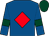 Royal blue, red diamond, royal blue sleeves, dark green armlets, dark green cap (Tippler Partnership)