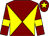 Maroon and yellow diabolo, maroon sleeves, yellow armlets and star on cap (J Cross,m Duckham,l Godfrey,p Wollasto)