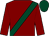 Maroon, dark green sash and cap (Mrs Dorothy Thomson)