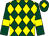 Dark green and yellow diamonds, dark green sleeves, yellow armlets and diamond on cap (Mr T Cusden)