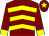 Maroon and yellow chevrons, maroon sleeves, yellow cuffs, yellow star on cap (Mr S Heider)