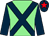 Light green, dark blue cross sashes & sleeves, dark blue cap, red star (C F T Syndicate)