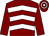 Maroon & white chevrons, maroon sleeves, hooped cap (Senorita Partnership)