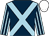 Dark blue body, soft blue cross belts, soft blue arms, dark blue striped, white cap (Niarchos Family)