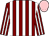 Maroon & white stripes, pink cap (Dominic J Jones)