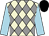 Beige and grey diamonds, light blue sleeves, black cap (Douglas Miller, Coltman, Dunning, Turc)