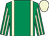 Emerald green, beige braces, striped sleeves, beige cap (Always Smiling)