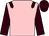 Pink, brown epaulets, sleeves and cap (Mr Ian Lawrence)