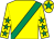 Yellow, emerald green sash, emerald green stars on sleeves, emerald green star on cap (RRC Syndicate)