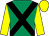 Emerald green, black cross belts, yellow sleeves and cap (Mrs Rosemary Gasson)