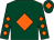 Dark green, orange diamond, diamonds on sleeves, dark green cap, orange diamond (Mr Bill Bailey)