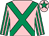 Pink, emerald green cross belts, emerald green and pink striped sleeves, pink cap, emerald green star (Happy Star Partnership)