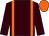 Brown, orange braces, orange cap (Miss N R Jefferson)