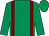 Emerald green, maroon braces (Michael And Gloria Davey)