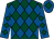 Dark green and royal blue diamonds, royal blue sleeves, dark green diamonds,royal blue cap, dark green diamond (Mr Sam Thomas)