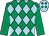Emerald green & light blue diamonds, emerald green sleeves, light blue cap, emerald green diamonds (Ms Jean Bird)