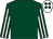 Dark green, white striped sleeves, white cap, dark green spots (Mrs Everina Kilfeather & Ms Chynel Phelan)