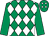 Emerald green & white diamonds, emerald green sleeves, white diamonds on cap (Need To Know Syndicate)