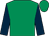 Emerald green, dark blue sleeves (Mr Anthony Hogarth)