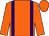 Orange, purple braces (Morera Partnership)