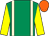 Emerald green, beige braces, yellow sleeves, orange cap (Mrs Aafke Clarke)