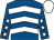 Royal blue, white chevrons, royal blue sleeves, white stars and cap (T Keelan,j Moynihan,s Nelson,d O'donoh)