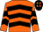 Orange & black chevrons, black cap, orange spots (Patrick Tallis)