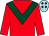 Red, dark green chevron, light blue cap, dark green diamonds (Mr I Wills)