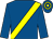 Royal blue, yellow sash, hooped cap (The Potassium Partnership)