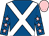 Royal blue, white cross belts, royal blue sleeves, pink stars and cap (The Strattonites)