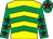 Yellow, emerald green chevrons, emerald green sleeves, maroon stars, emerald green cap, maroon star (Chris Trigg & Rer Williams)