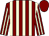 Maroon and beige stripes, maroon cap (The Cyclones)