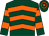 Dark green, orange chevrons, hooped sleeves and cap (Mr B V Lund)
